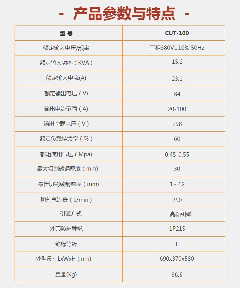 传输设备与等离子切割机cut和lgk哪种好